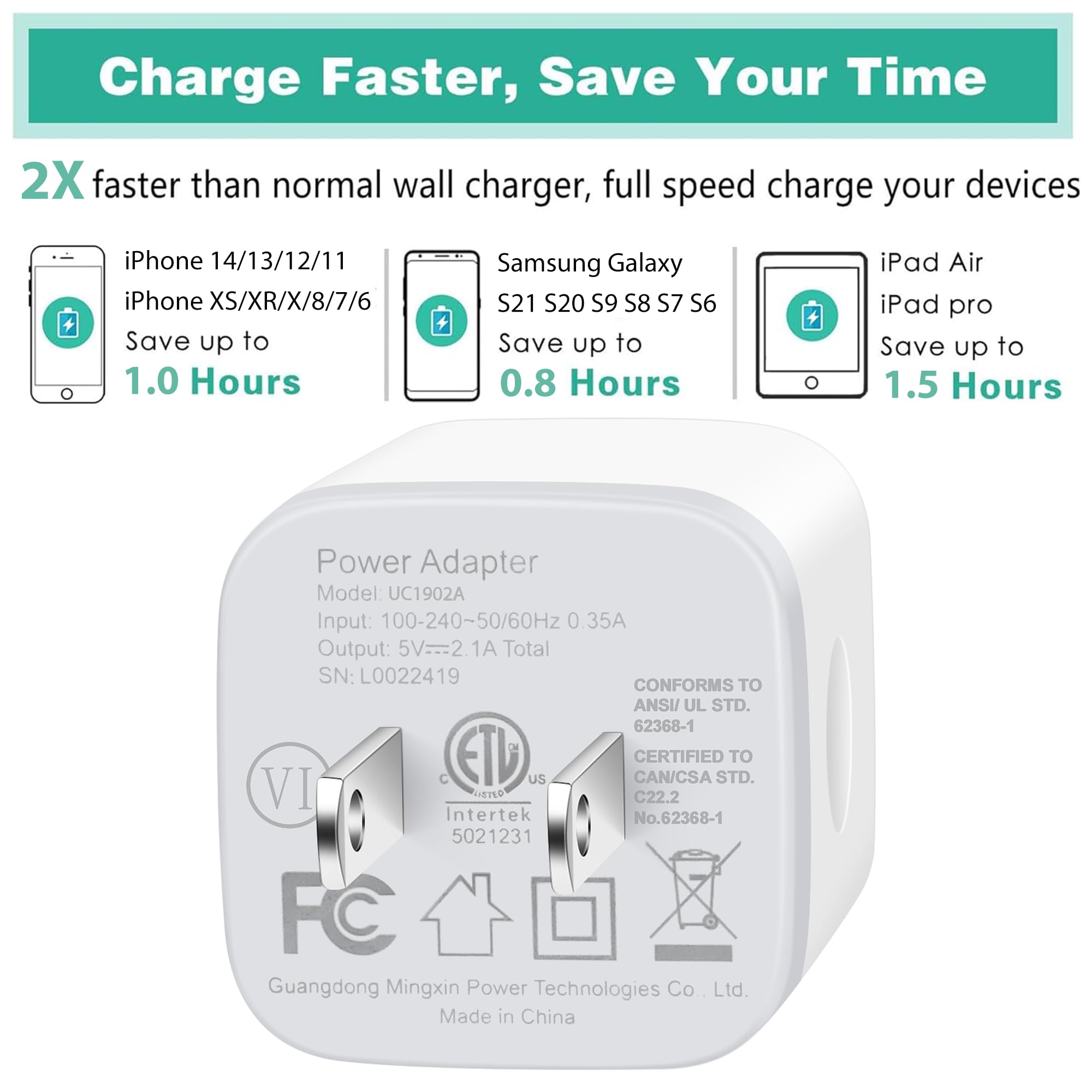 KENHAO 3-Pack Dual Port USB Wall Charger - 2.1A/5V Fast Charging Block for iPhone 14/13/12/11/Pro Max/SE/XS/XR/X/8/7/6 Plus, iPad, Samsung Galaxy, Android Phones & Tablets - Perfect for Home, Office & Travel Charging