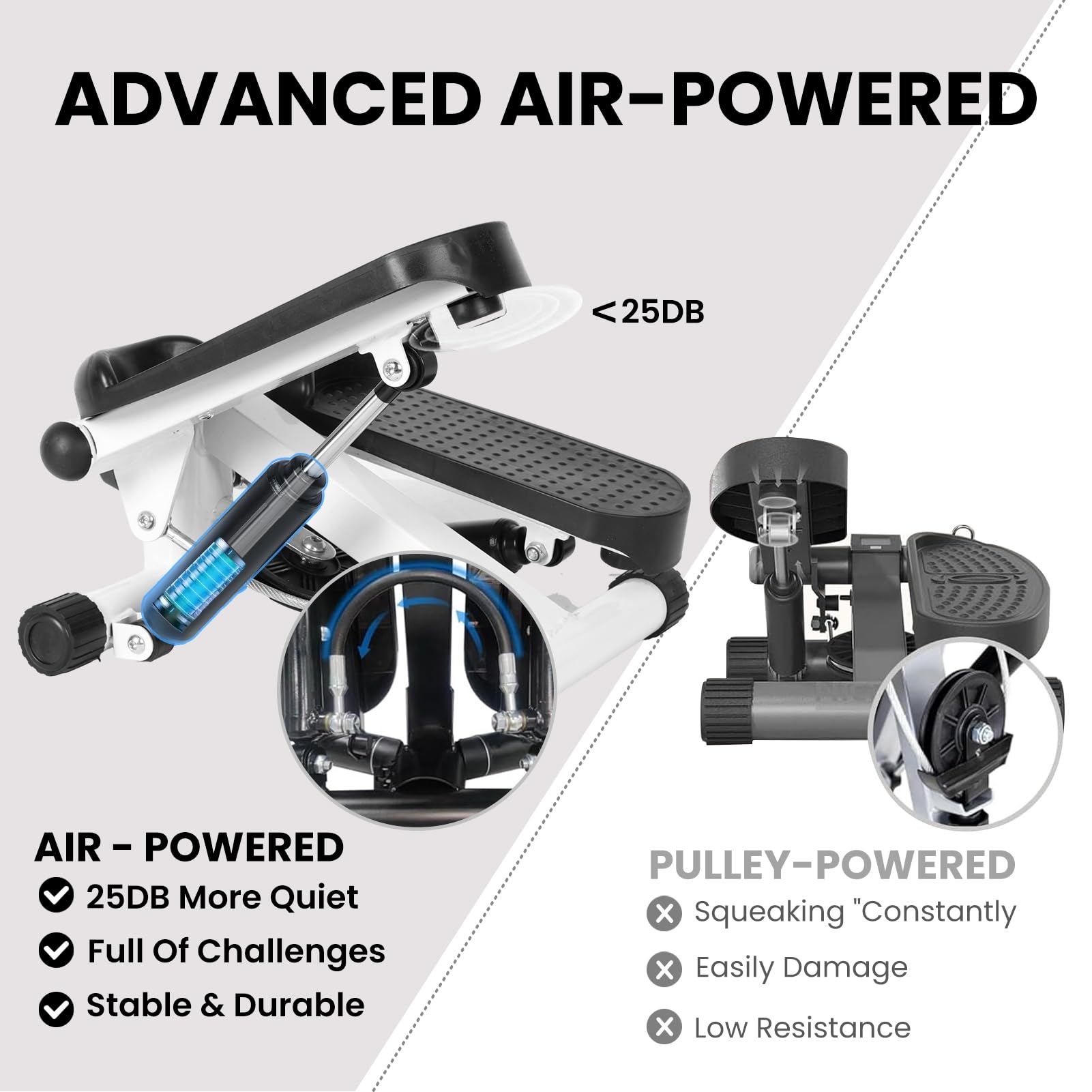 2024 Upgraded Air Powered Steppers - Quiet Home Stair Stepper with Resistance Bands, LED Monitor & Hydraulic System - 300LBS Capacity Mini Stepper Workout Equipment for Home Gym, Office Exercise & Low-Impact Cardio Training