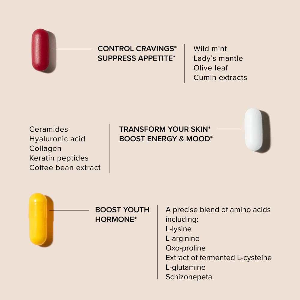 Serovital Advanced Anti-Aging HGH Supplement for Women - Boosts Collagen, Energy & Sleep Support - 30 Day Supply - Perfect for Busy Professionals & Active Lifestyles