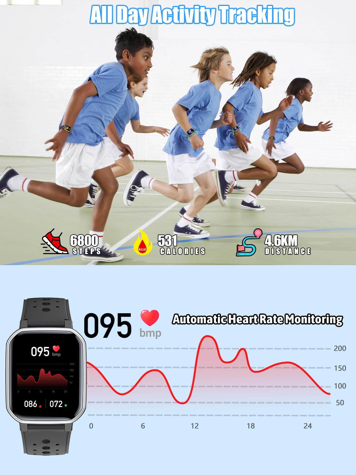 MgaoLo Kids Smart Watch for Boys & Girls - GPS Tracker, Heart Rate & Sleep Monitor, 20 Sport Modes, Pedometer, Calorie Counter - Compatible with Android & iPhone - Perfect for School, Outdoor Activities & Fitness Tracking