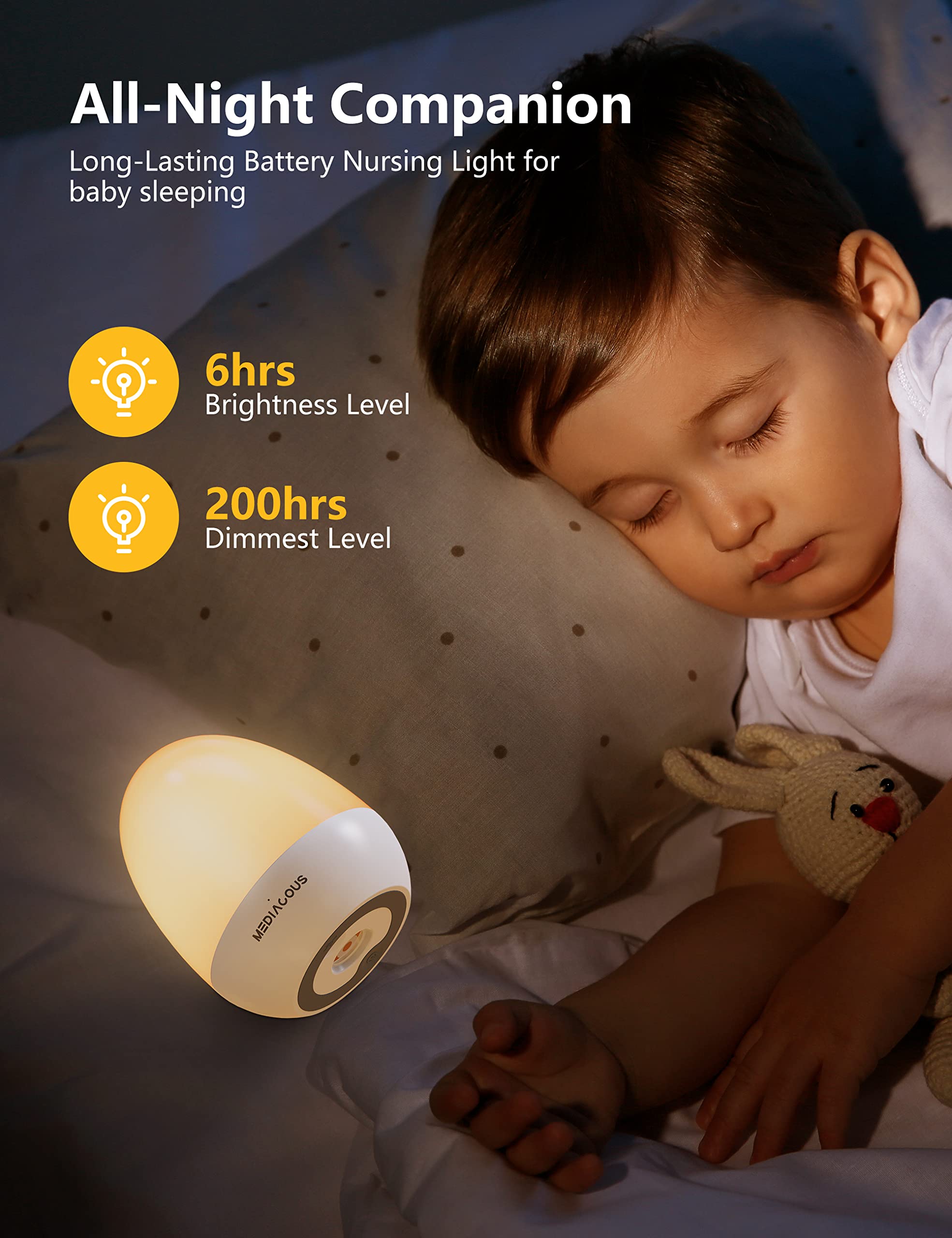 MediAcous Dimmable Night Light for Kids Room - Baby Night Lamp with Stable Charging Pad, 1H Timer & Touch Control, ABS+PC LED Egg Light - Perfect for Breastfeeding, Nursery, Bedtime & Nighttime Feedings - Lasts Up to 200 Hours
