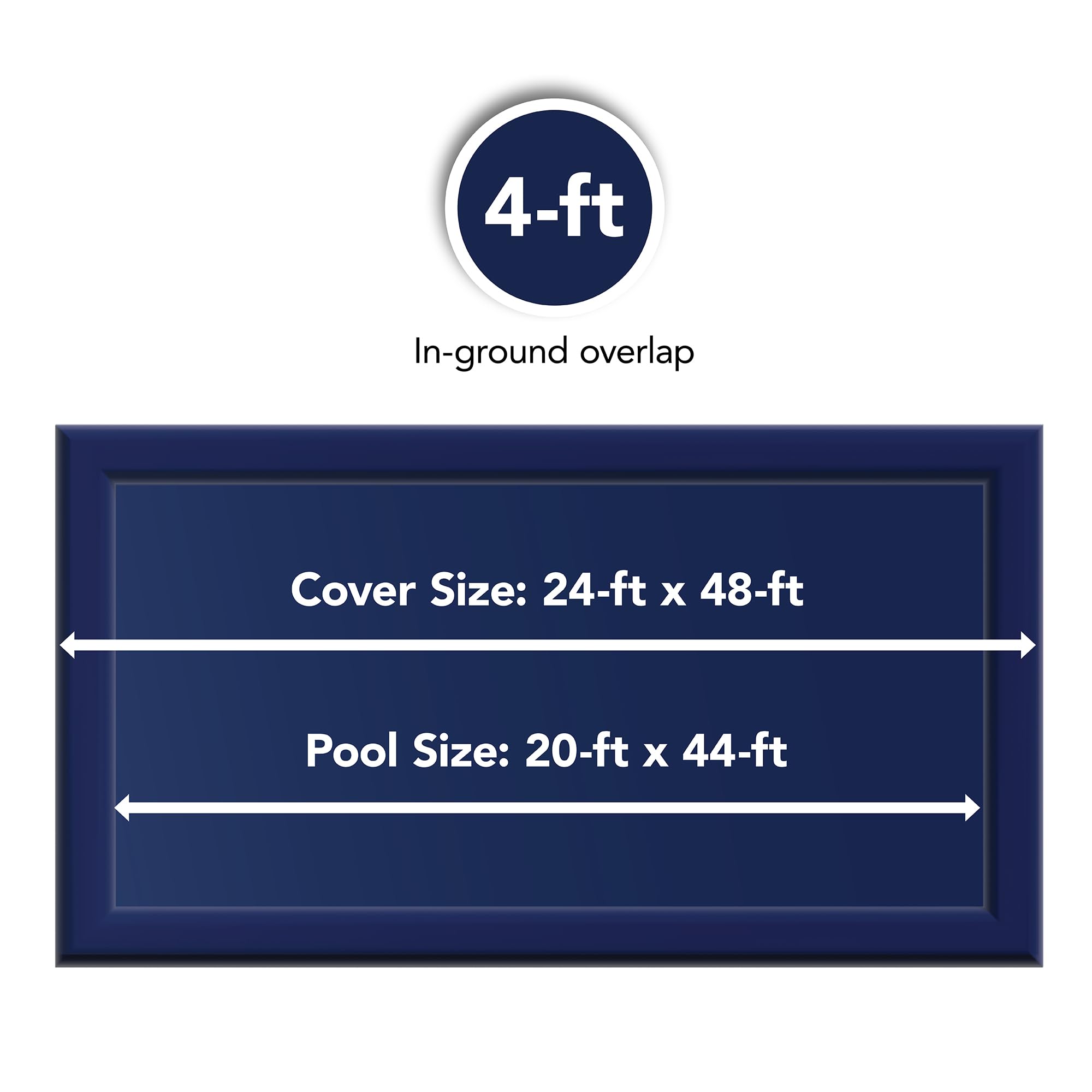 Blue Wave 20ft x 44ft Rectangular Leaf Net In-Ground Pool Cover - Durable Protection for Backyard Swimming Pools