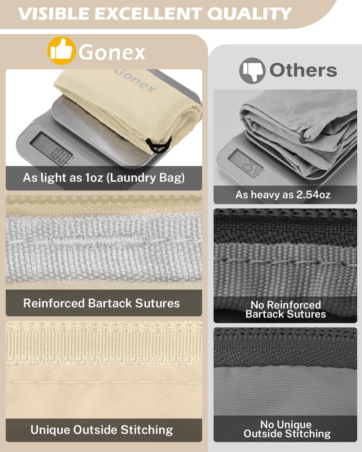 Gonex 8-Piece Expandable Travel Packing Cubes Set with Mesh Organizer - Includes Toiletry Bag, Laundry Bag, Shoe Bag & Cable Organizer - Perfect for Suitcases & Carry-Ons (Beige) | Ideal for Business Trips, Vacations & Weekend Getaways