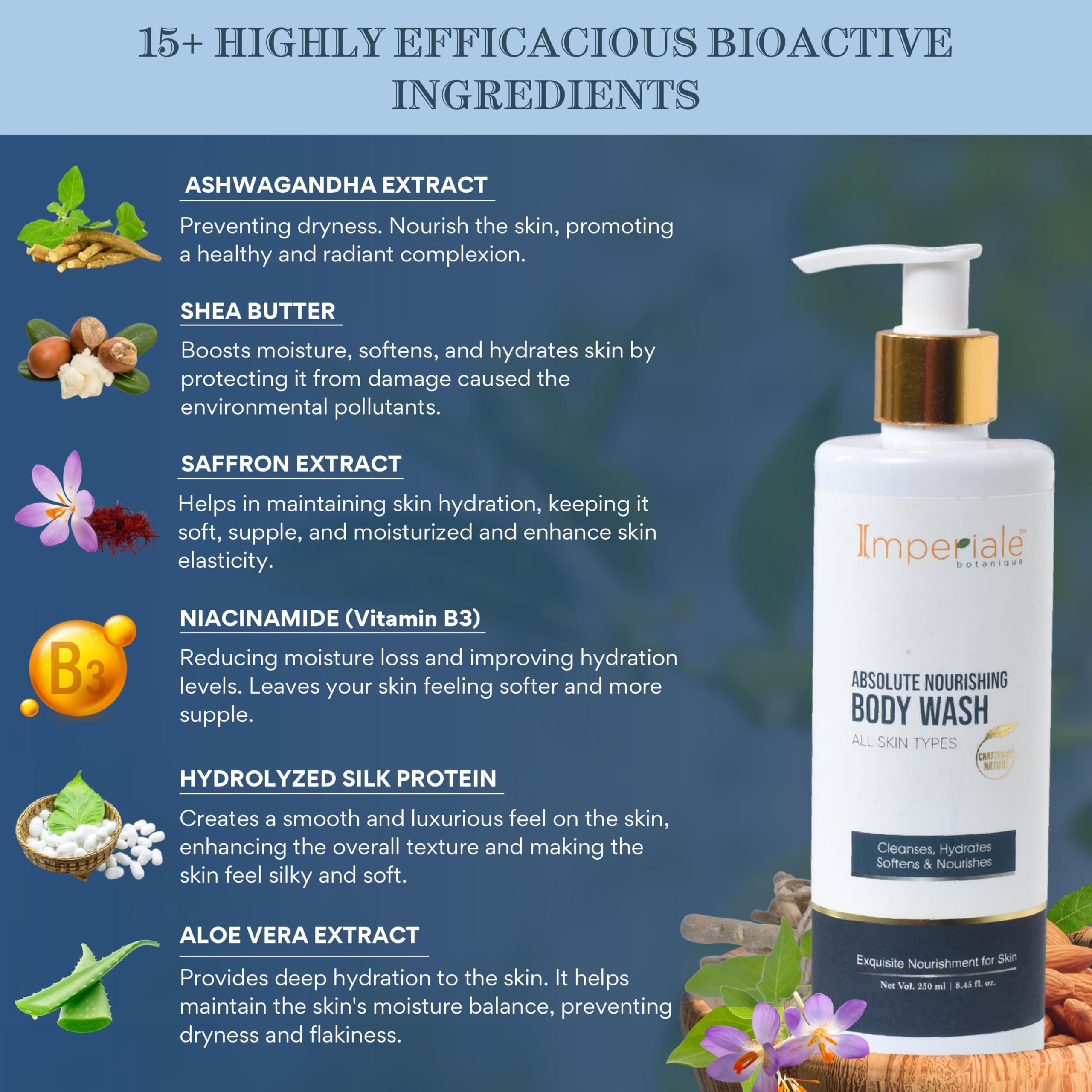 Imperiale Botanique Absolute Nourishing Body Wash with Saffron, Niacinamide & Shea Butter - FDA Approved Deep Moisturizing & Skin Softening Body Wash for Women & Men - 250ml Luxurious Herbal Shower Gel for Radiant Smooth Skin - Perfect for Daily Hydration & Spa-Like Bath Experience