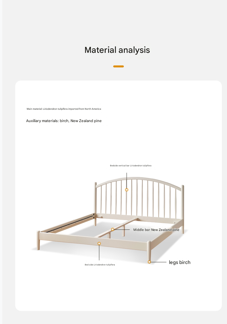 Solid Wood Bed Frame - Beech or Poplar - Queen/King Size - Modern & Sturdy Design for Bedroom, Guest Room, or Dorm - Free Shipping & Easy Assembly
