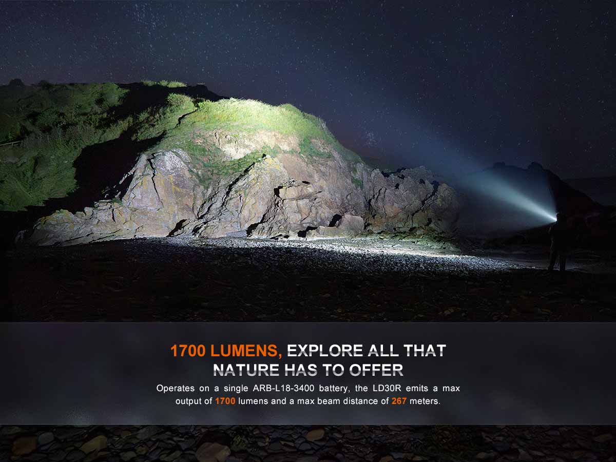 Fenix LD30R Rechargeable Flashlight - 1200 Lumens, USB-C, IP68 Waterproof, Compact LED Torch for Camping, Hiking, Emergency & Outdoor Adventures