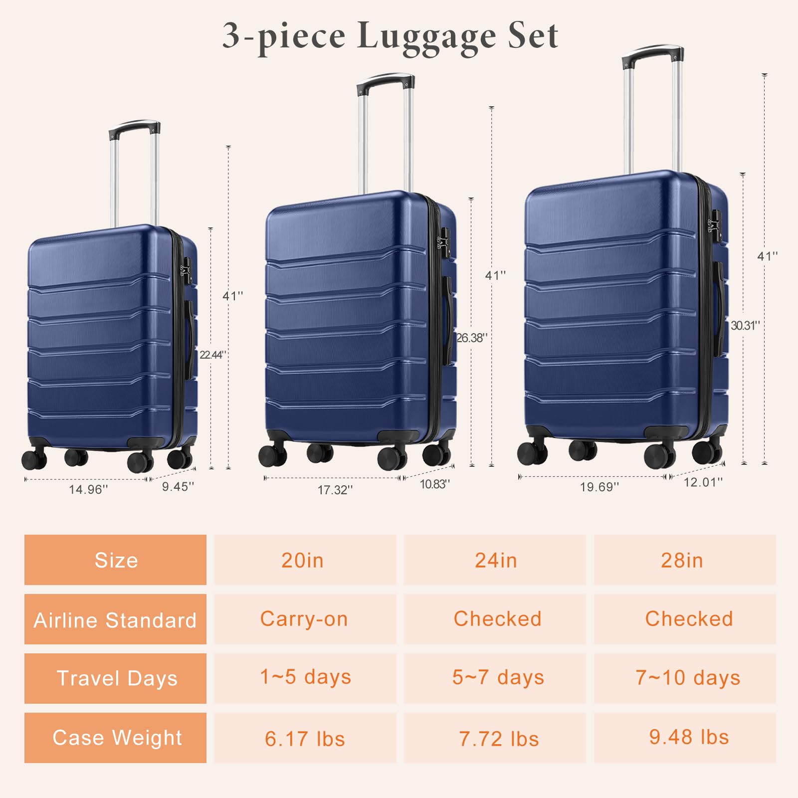 Sweetcrispy 28 Inch ABS Hardshell Luggage with TSA Lock - Lightweight Expandable Spinner Wheel Suitcase for Travel, Business Trips & Vacations | Durable Double Wheels & Smooth Rolling Design