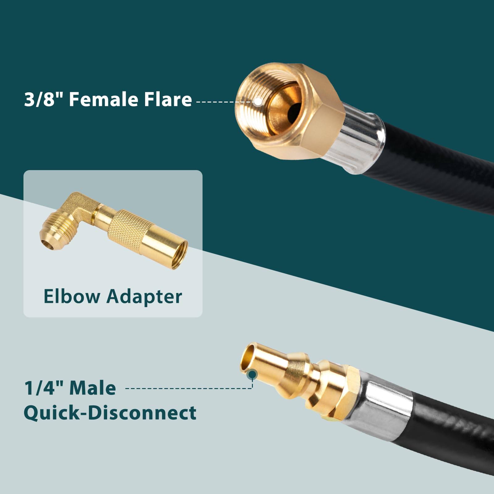 GASPRO 12FT RV Quick Connect Propane Hose with Elbow Adapter - Compatible with Blackstone 17