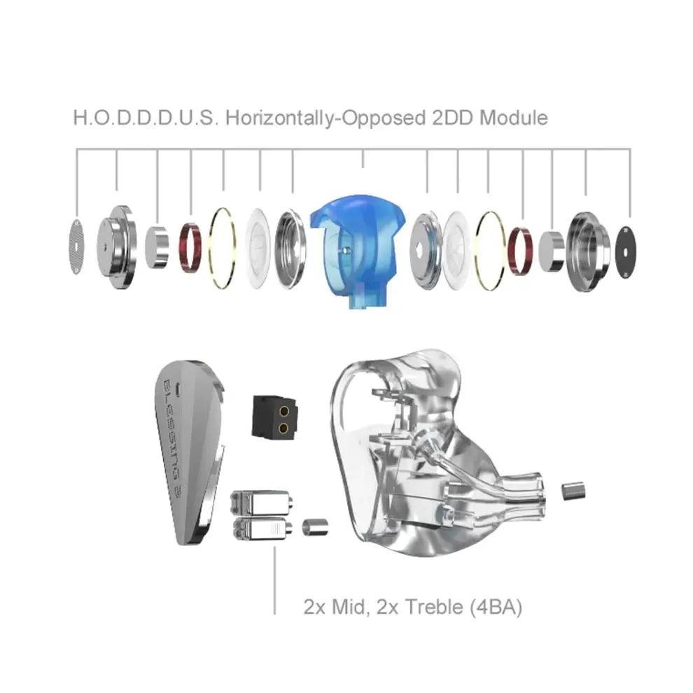 Moondrop Blessing 3 HiFi In-Ear Headphones with High Resolution Sound - Perfect for Audiophiles, Music Lovers & Studio Monitoring