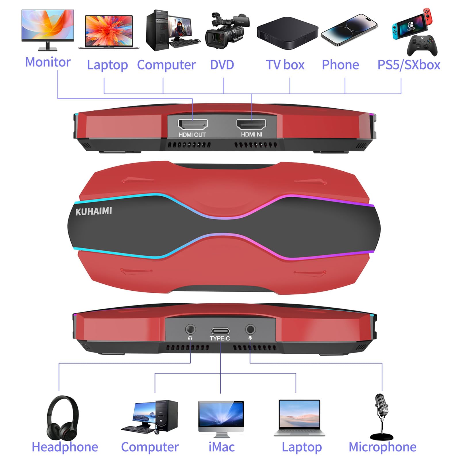 4K HDMI Video Capture Card for Streaming - Full HD 4K 60fps USB Cam Link Game Capture Device for Gaming, Live Streaming & Video Conference | Compatible with Nintendo Switch, PS5, PS4, Xbox & OBS | Perfect for Twitch, YouTube & Zoom Meetings