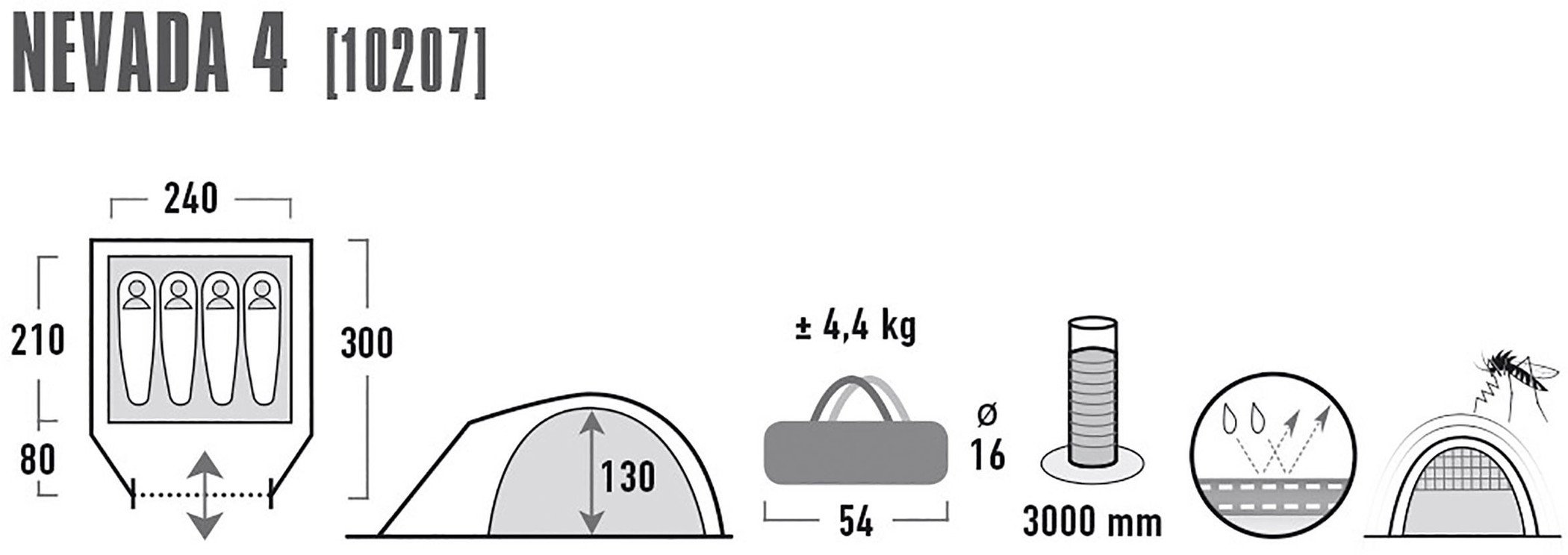Best 4-Person Camping Tent for Nevada Outdoor Adventures - Lightweight, Waterproof & Easy Setup for Hiking, Backpacking & Family Trips