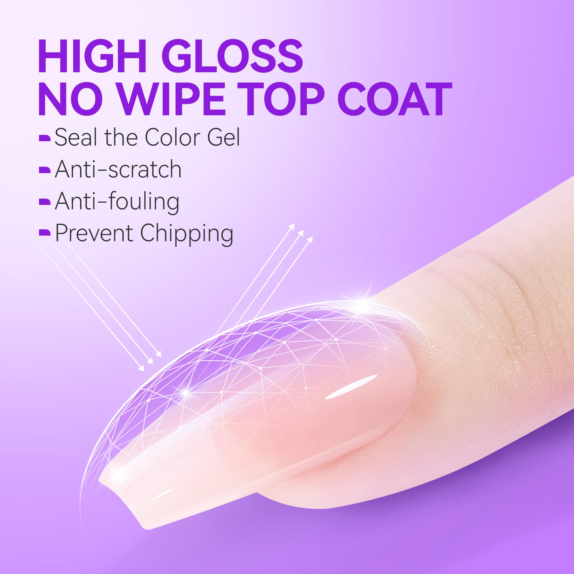 6-in-1 Nail Glue Base Gel & Top Coat Kit (2PCS) - No Wipe Super Shiny UV/LED Gel Polish for False Nail Tips - Long Lasting, Stain Resistant - Perfect for Salon, Home Manicures & Nail Extensions