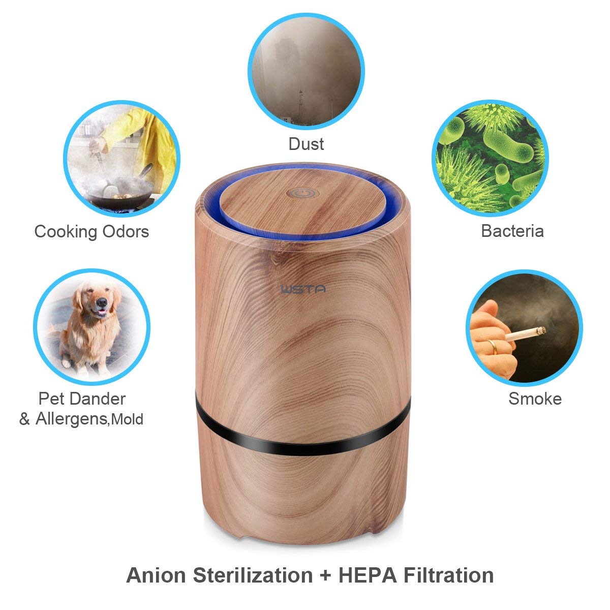 True HEPA Air Purifier W050S + W050T Bundle - Eliminates 99.97% of Dust, Pollen & Pet Dander | Perfect for Bedrooms, Living Rooms & Offices