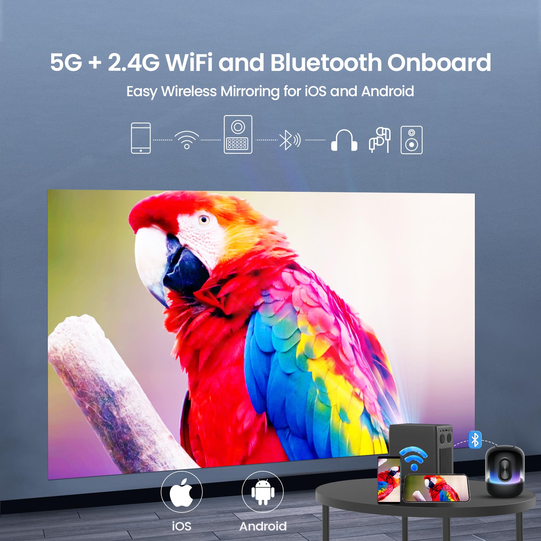 AAXA L500 Pro Version Premium Bluetooth & WiFi Projector - 1080p HDR 5G Wireless Mini Projector with 10W Speakers, iPhone/Android Mirroring & App Streaming | Perfect for Home Theater, Outdoor Movies, and Office Presentations