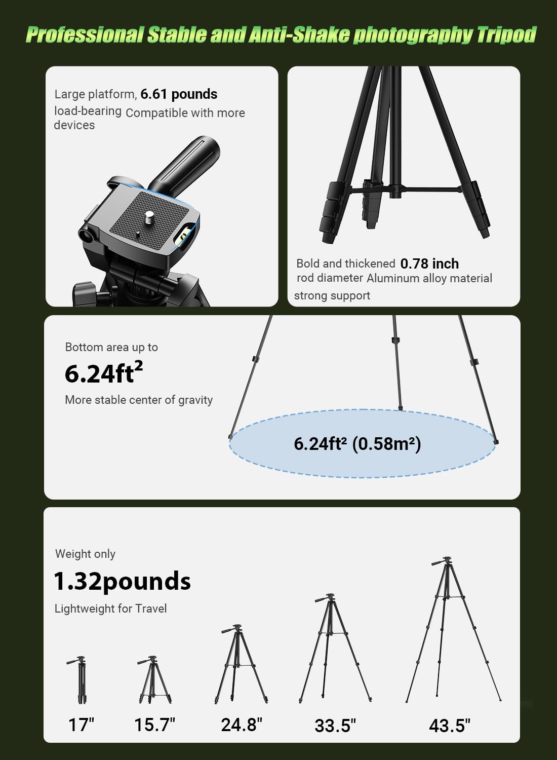 60X HD Telephoto Lens for iPhone Samsung Pixel - High Power Smartphone Camera Lens with 54