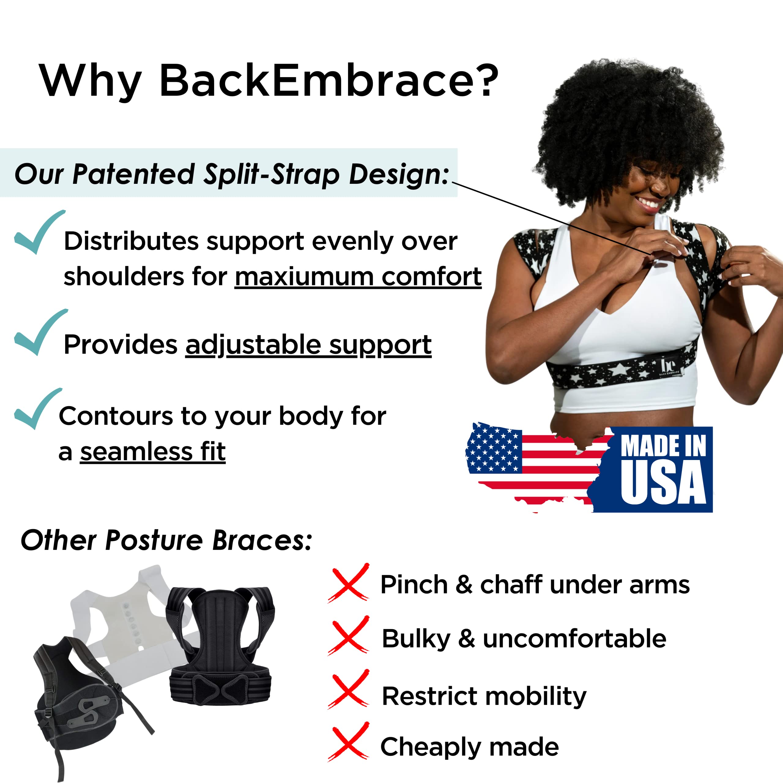 Posture Corrector for Women & Men - Adjustable Back & Shoulder Brace - Pain Relief Support - Made in USA - Slim Fit M/L - Perfect for Office Work & Driving