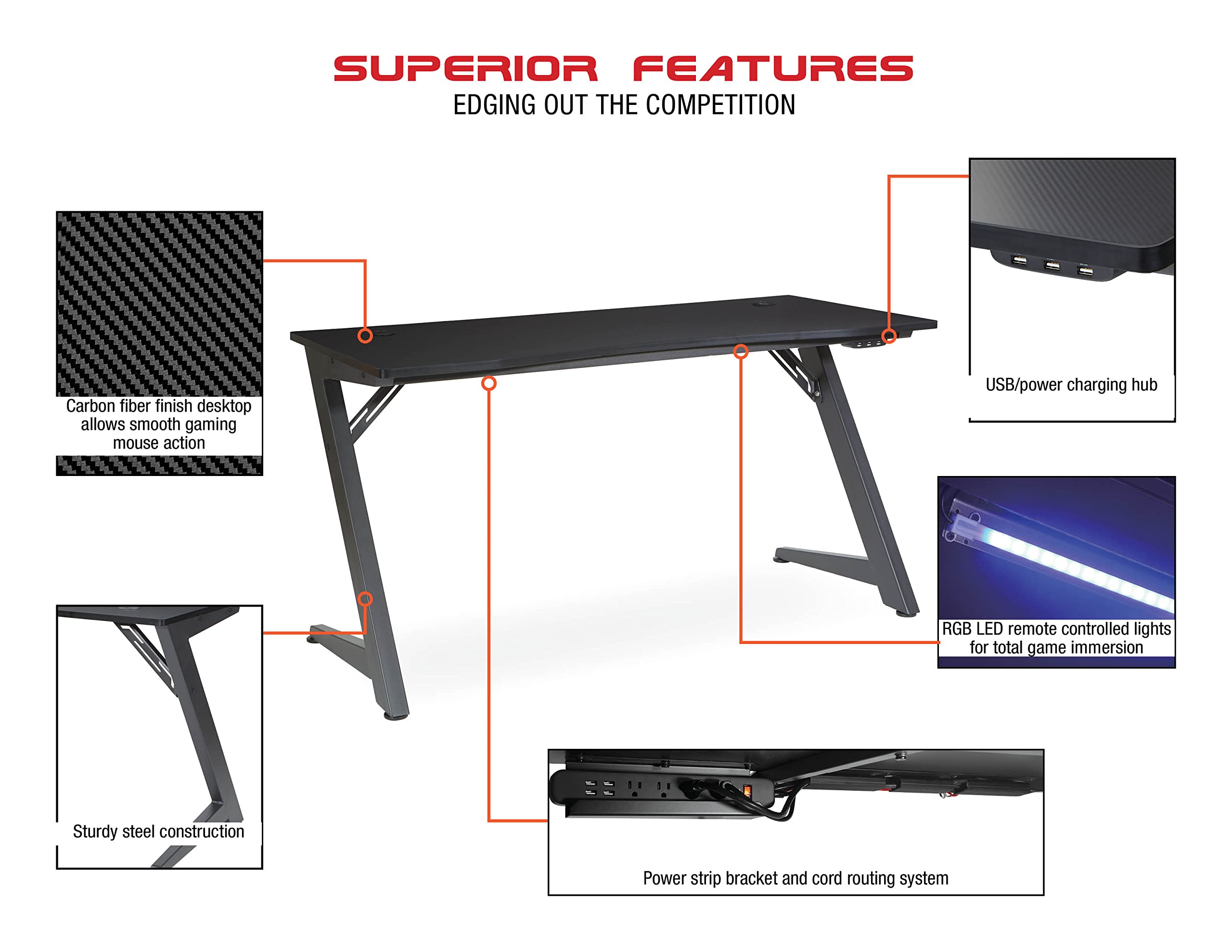 OSP Home Furnishings Beta Battlestation Gaming Desk with Bluetooth RGB LED Lights, Matte Red - Ergonomic Computer Desk for Streaming & Esports - Perfect for Gaming Setup, Home Office & Workstation