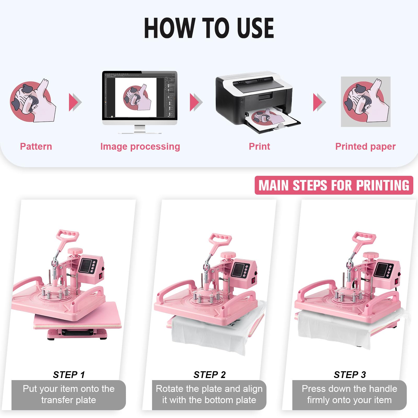 15x15 Inch 8-in-1 Heat Press Machine for T-Shirts, Hats, Mugs & Plates - Includes 30oz Tumbler Press - Perfect for DIY Sublimation, Custom Apparel & Small Business Printing