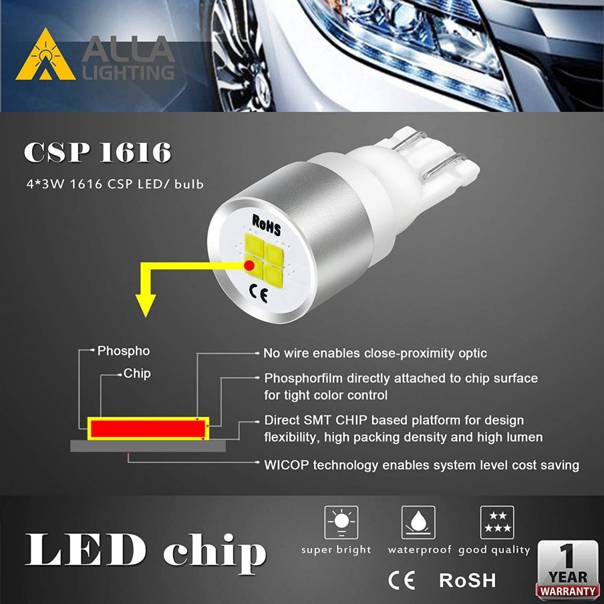 2825 194 LED Light Bulbs 12V - 1616 SMD 168 158 194NAK Super Bright White - Perfect for Car Interior, Dashboard, Dome, Map, License Plate Lights
