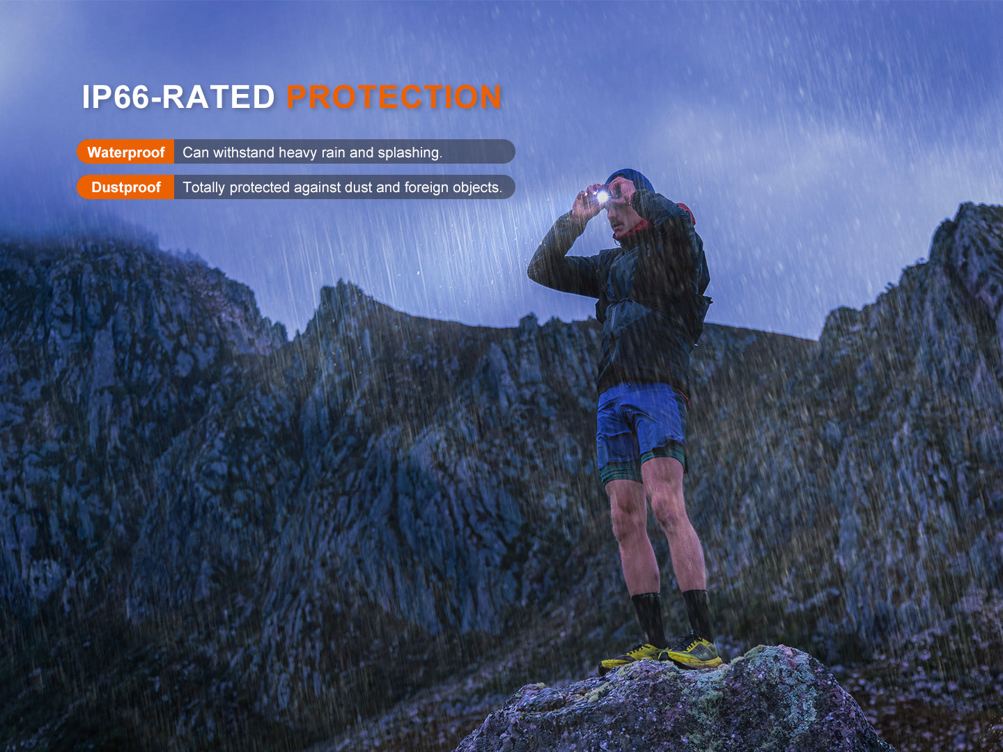Fenix HL12R V2 Ultralight Rechargeable Headlamp - 300 Lumens, IP68 Waterproof for Camping, Hiking, Running & Outdoor Adventures