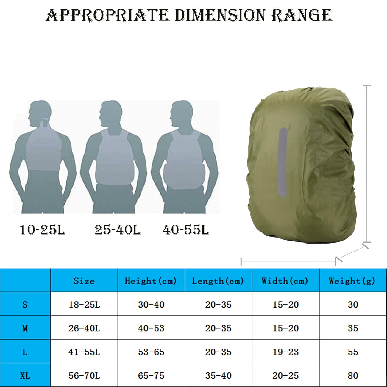2 Pack Waterproof Backpack Rain Cover with Reflective Strip - Lightweight Rucksack Protector for Hiking, Biking, Camping & Outdoor Adventures