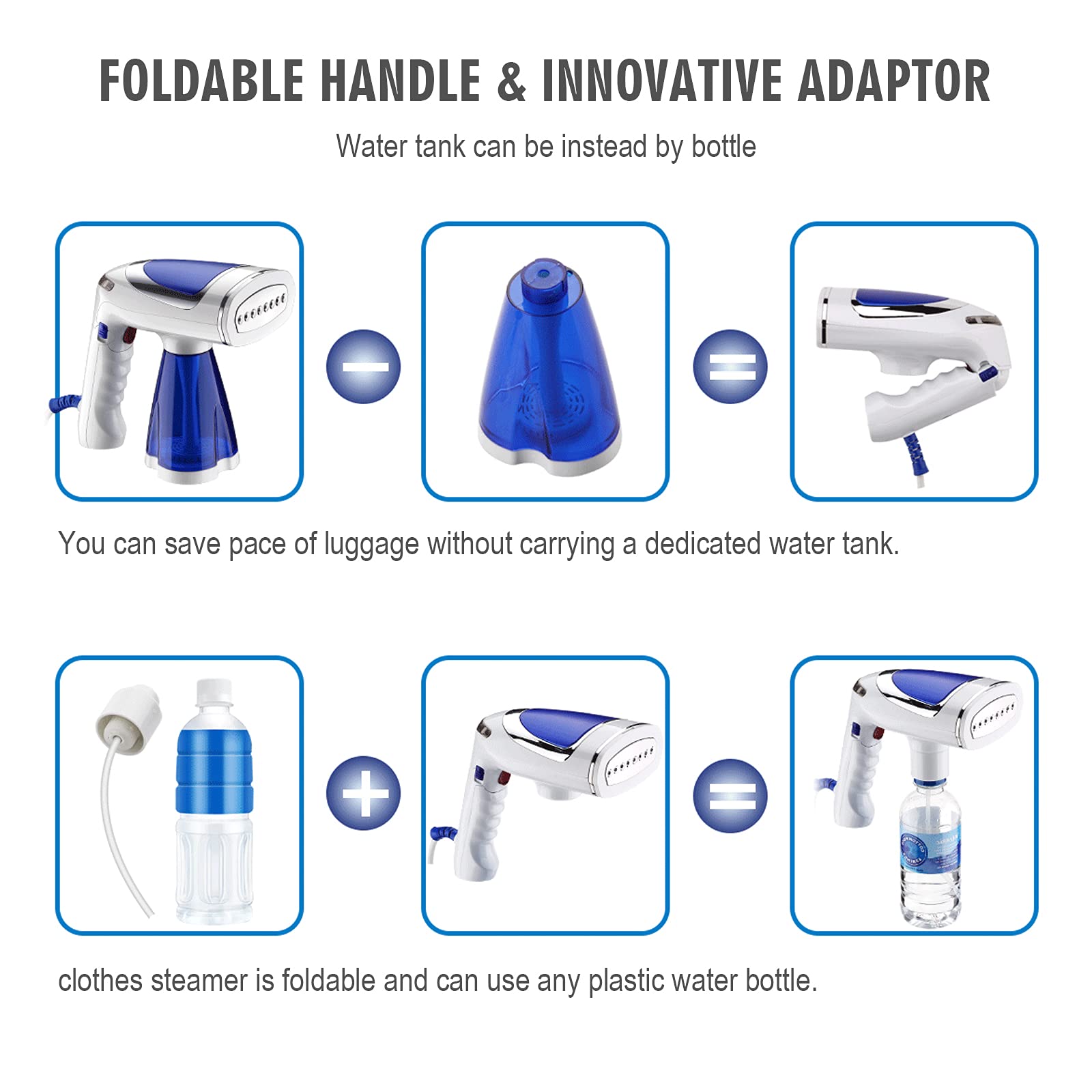 Portable Handheld Clothes Steamer for Home & Travel - 250ml Large Detachable Water Tank, 35-Second Fast Heat-Up, Auto Shut-Off, No Water Spitting - Perfect for Wrinkle Removal on All Fabrics, Suits, Dresses & Curtains