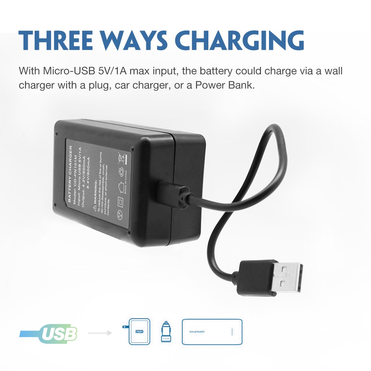 Moman NP-F550 Battery & Charger Kit for Sony Camera, Field Monitor, Photography Lights - Includes F550 Battery Plate - Perfect for Outdoor Shooting & Studio Lighting