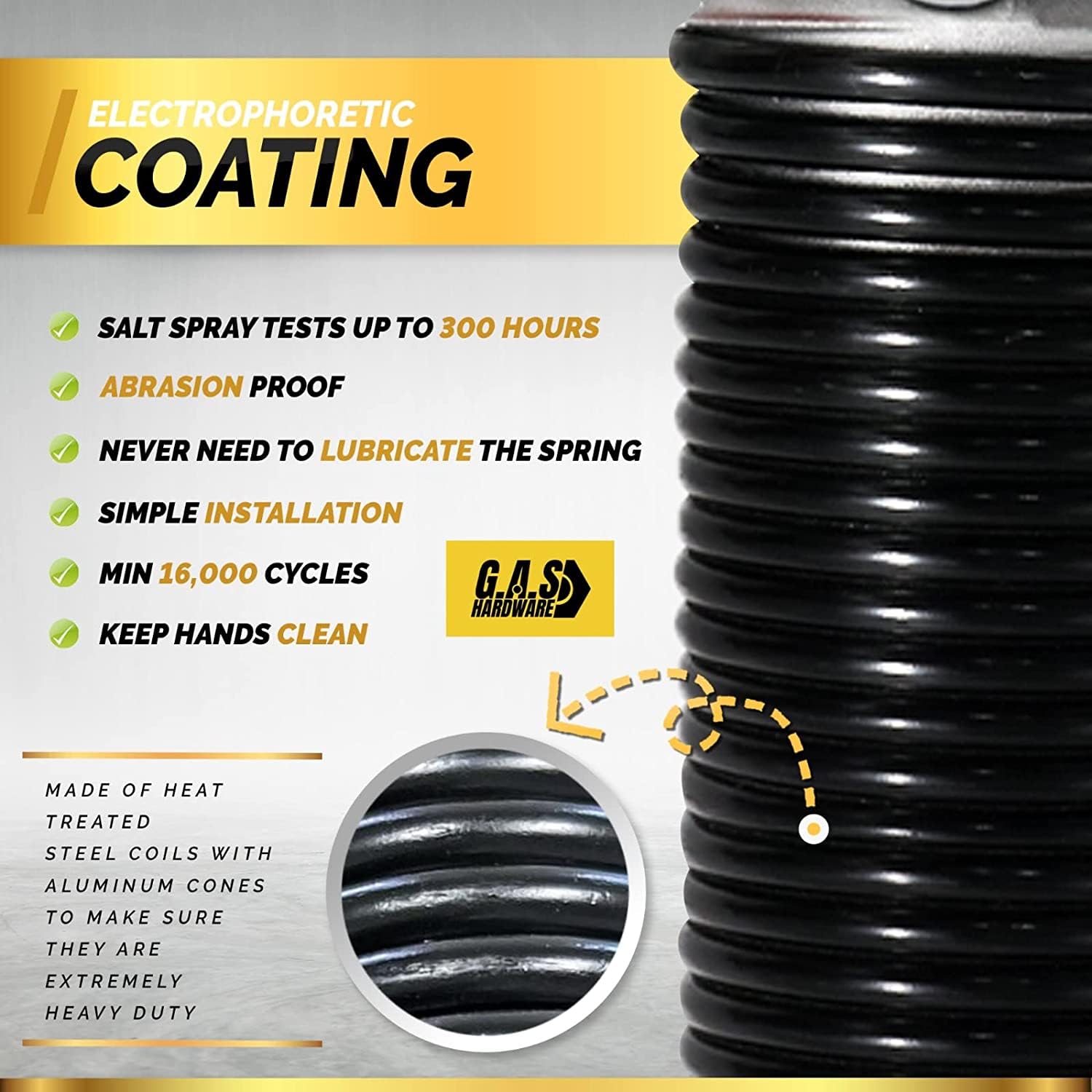 Garage Door Torsion Spring 218x1.75x28 - Left & Right Hand Wound Replacement Pair - Durable Steel Coils for Smooth Garage Door Operation - Perfect for Home Garage Door Repair and Maintenance