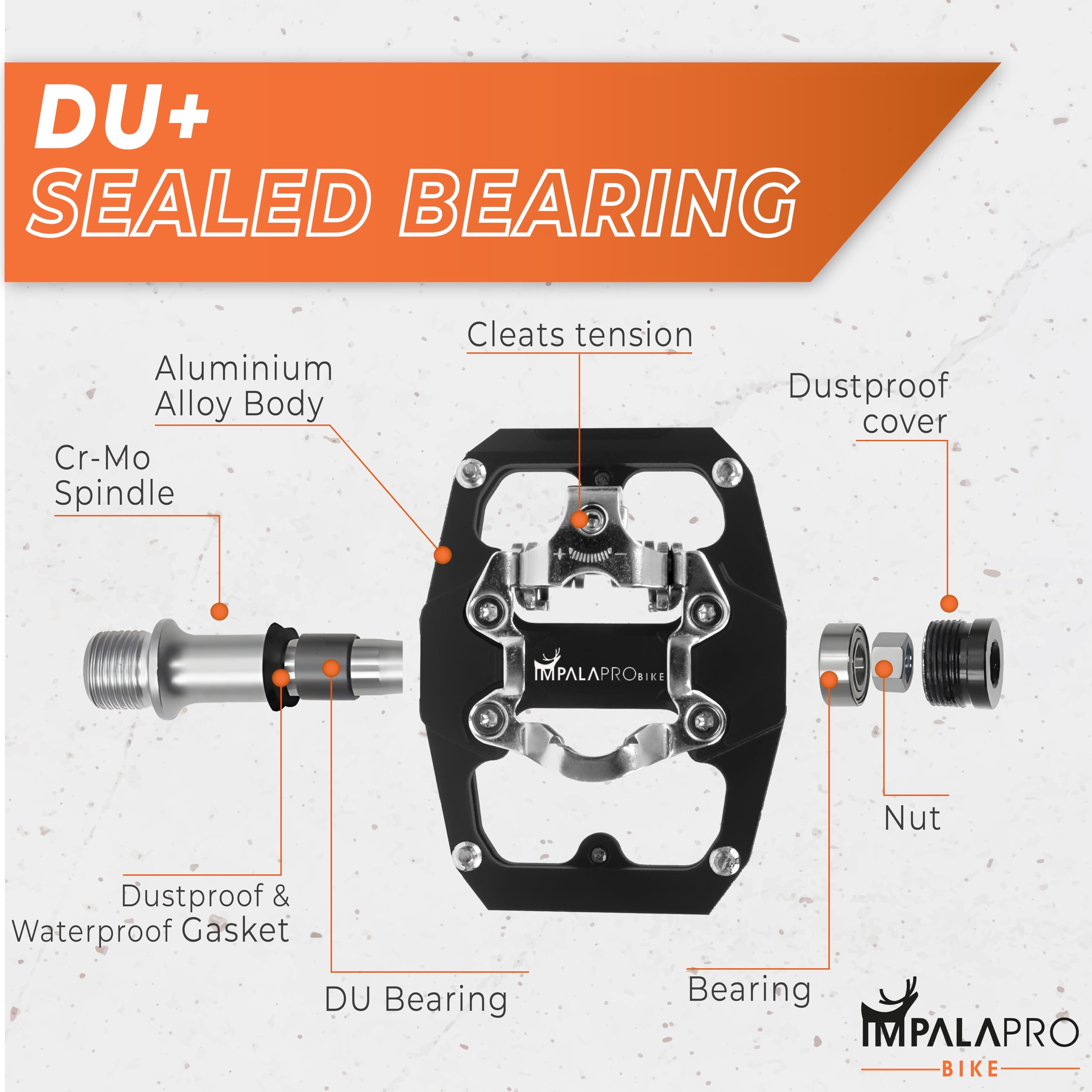 IMPALAPRO Dual Function Bike Pedals - Flat & SPD MTB Pedals Compatible with Shimano SPD Cleats - 9/16