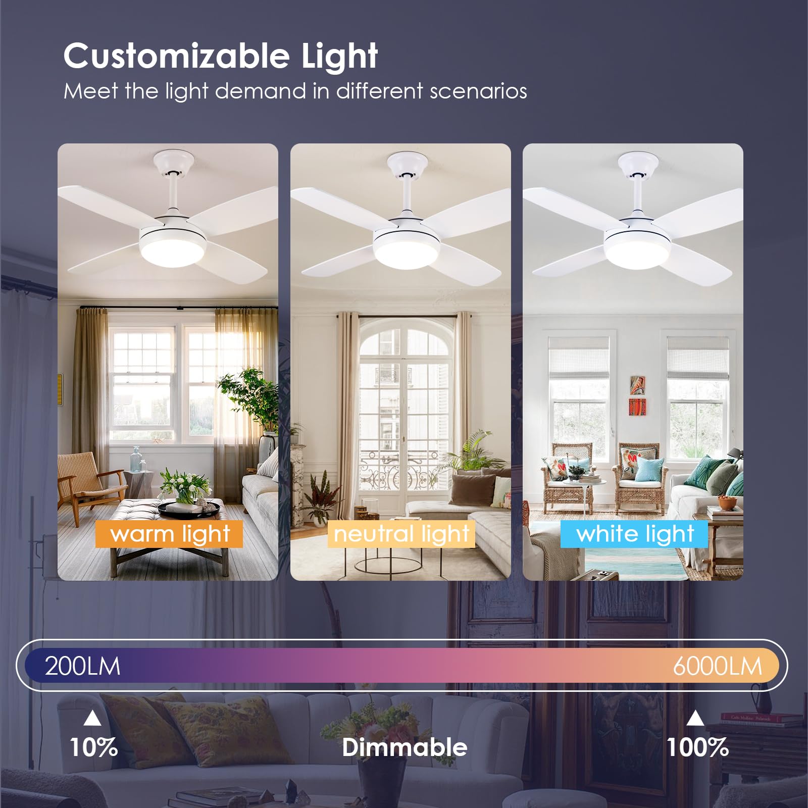 Asyko 42 Inch Modern Ceiling Fan with Light - Remote & Smart APP Control, 6 Speeds with Memory Function, Low Profile Flush Mount - Perfect for Bedroom, Living Room, Dining Room & Home Office