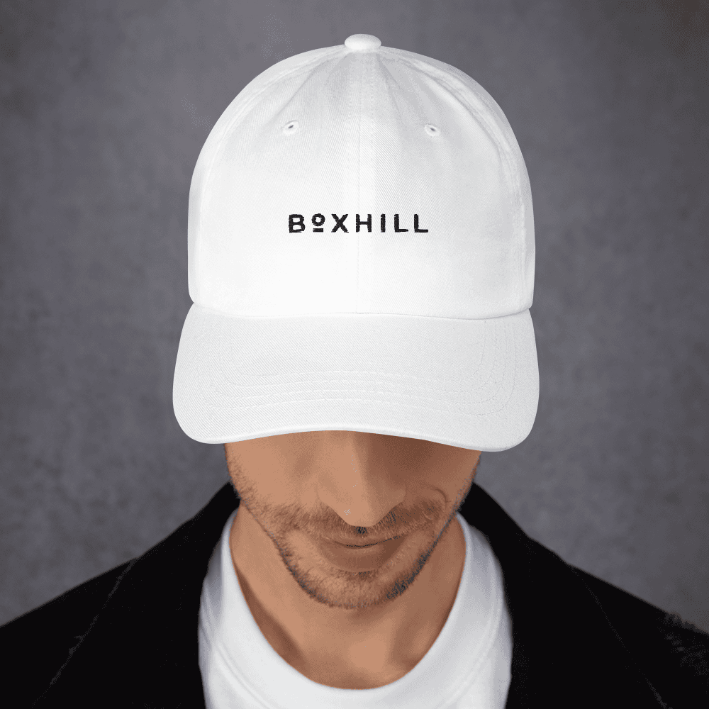 Boxhill Hat - Stylish & Comfortable Unisex Sun Hat for Outdoor Activities - Perfect for Hiking, Beach, and Travel