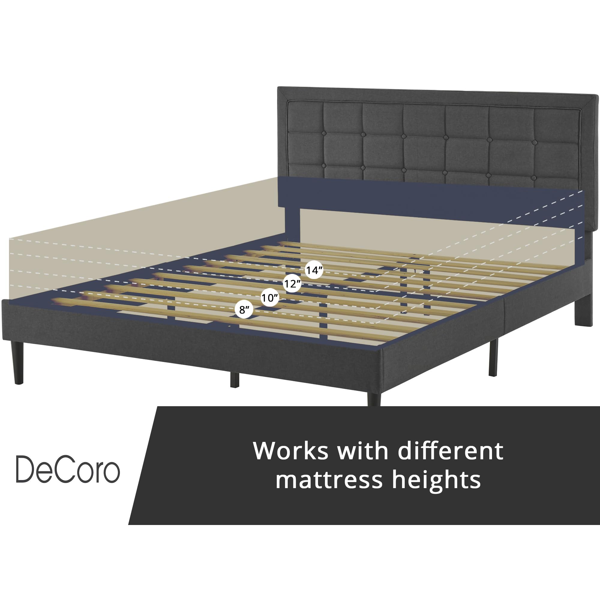 Mornington Upholstered 2.0 Platform Full Size Bed Frame with Headboard - Queen Size Dark Grey Modern Bedroom Furniture for Master Bedroom, Guest Room & Dorm