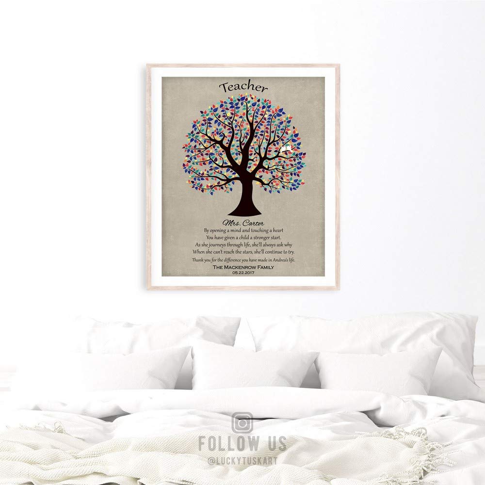 Personalized Teacher Appreciation Gift - Custom Art Print on Paper, Canvas or Metal - Thoughtful Present from Parents & Students - Perfect for End of Year, Retirement or Thank You Gifts