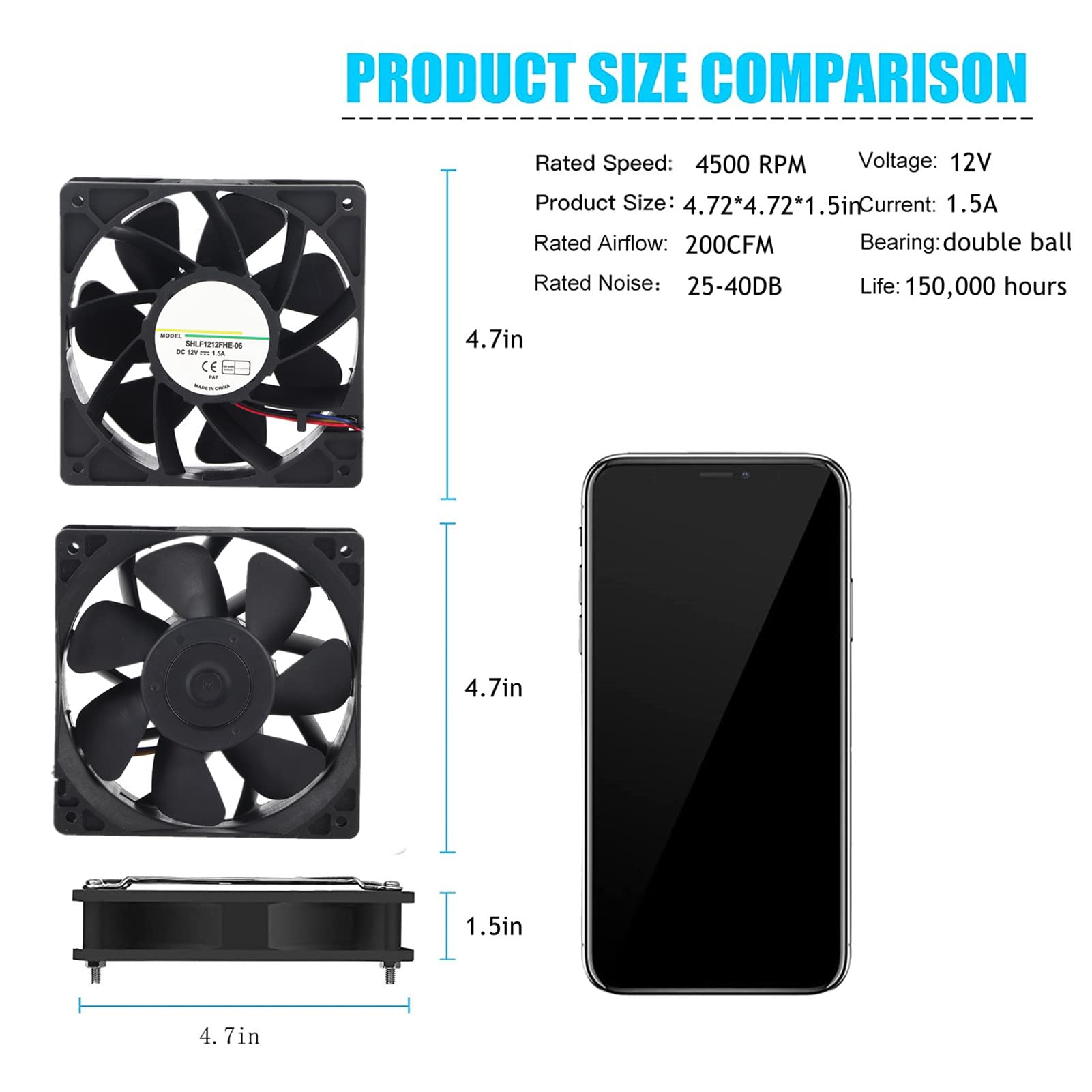 4-Pin Premium Quiet Cooling Fan 120mm - 12V 1.5A Ball Bearing DC Fan with PWM Control - 4500 RPM High Speed, 200CFM Airflow - Ideal for PC Cooling, Gaming Rigs, Servers & Electronics