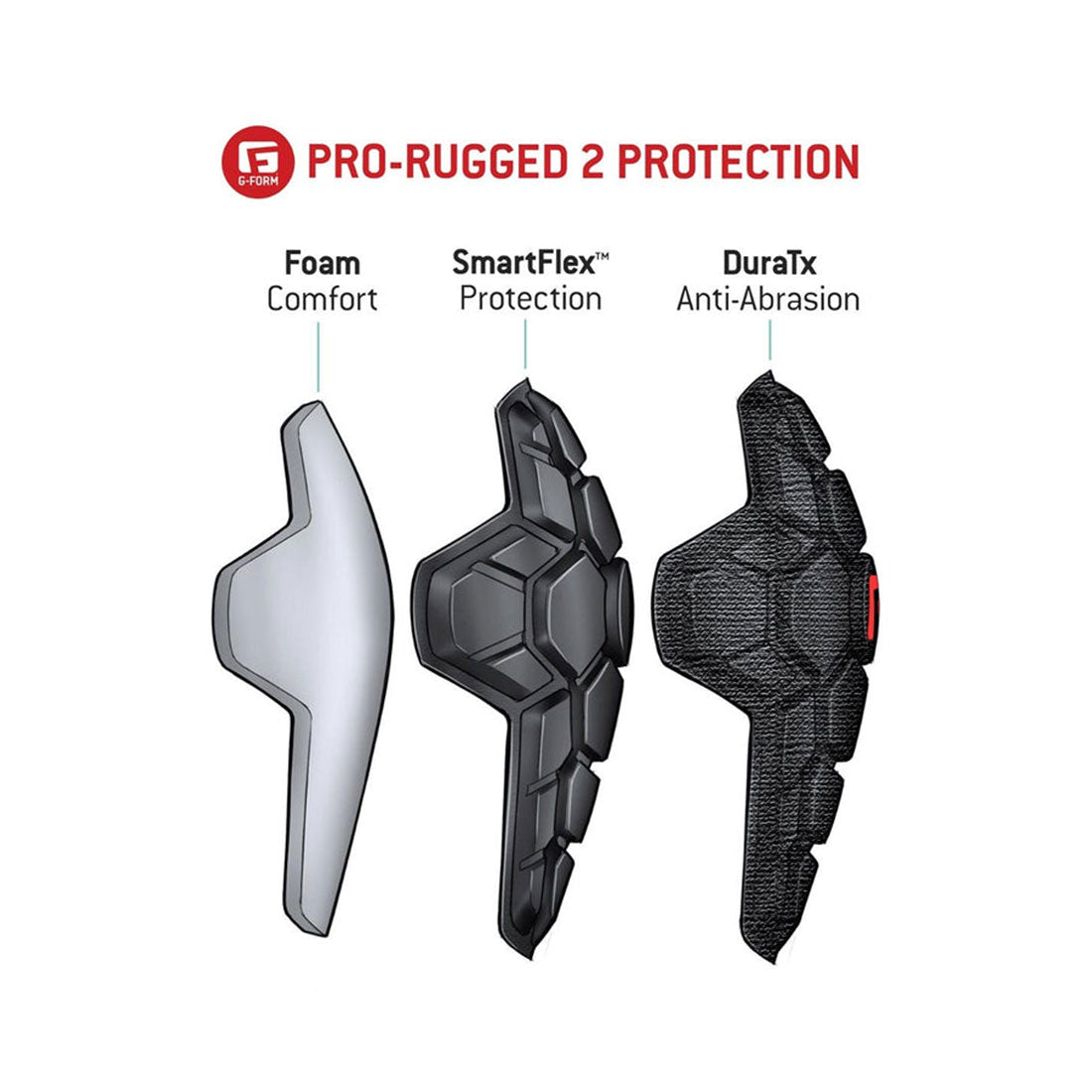 G Form Pro Rugged V2 Knee Pads - Impact Protection for Extreme Sports, Motorcycling & Construction Work - Perfect for MTB, BMX, Skateboarding & Outdoor Activities