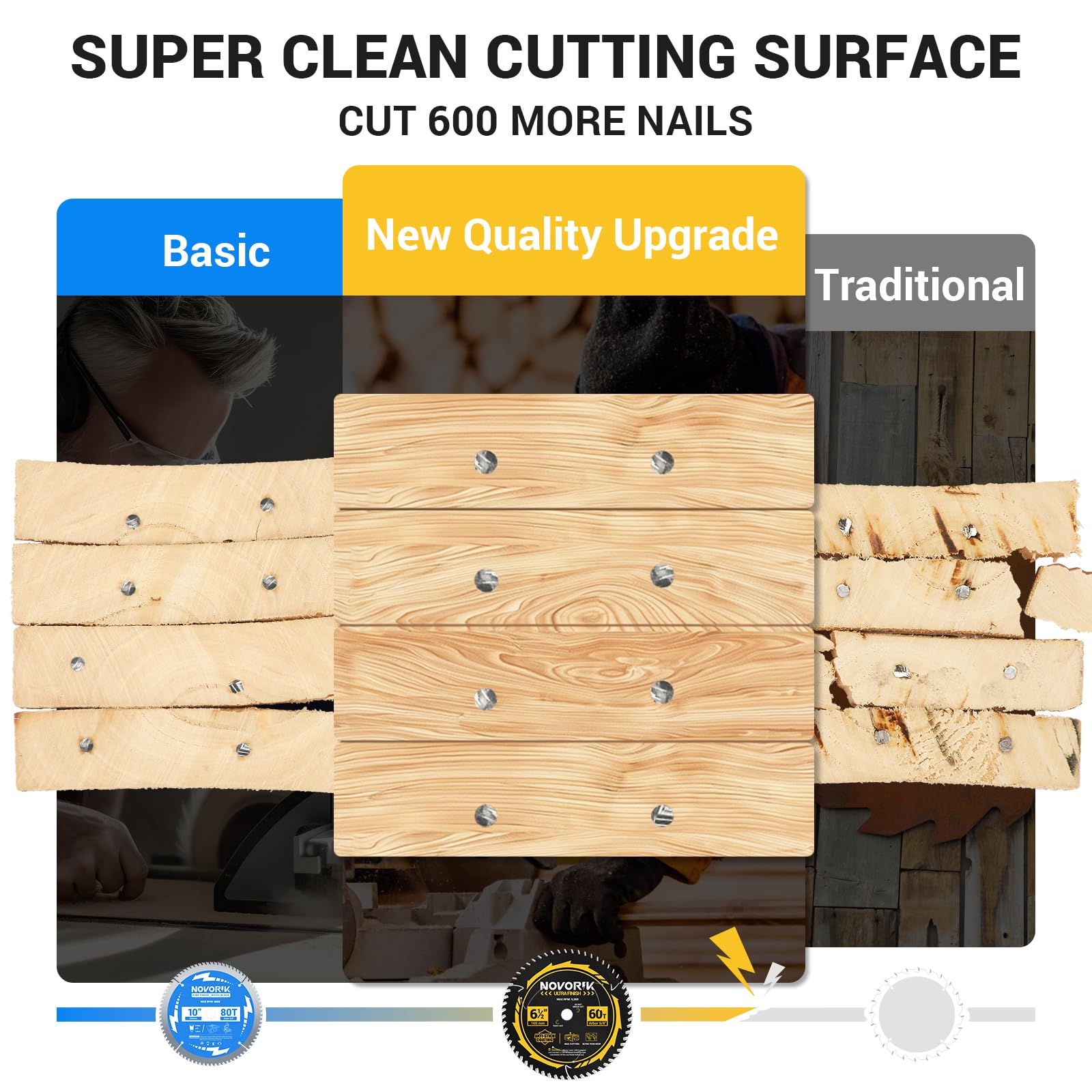 6-1/2 Inch 60T TCT Carbide Circular Saw Blade with Anti-Stick Coating - Premium ATB Framing Saw Blade for Wood Cutting | Perfect for DIY Projects, Carpentry, and Professional Woodworking