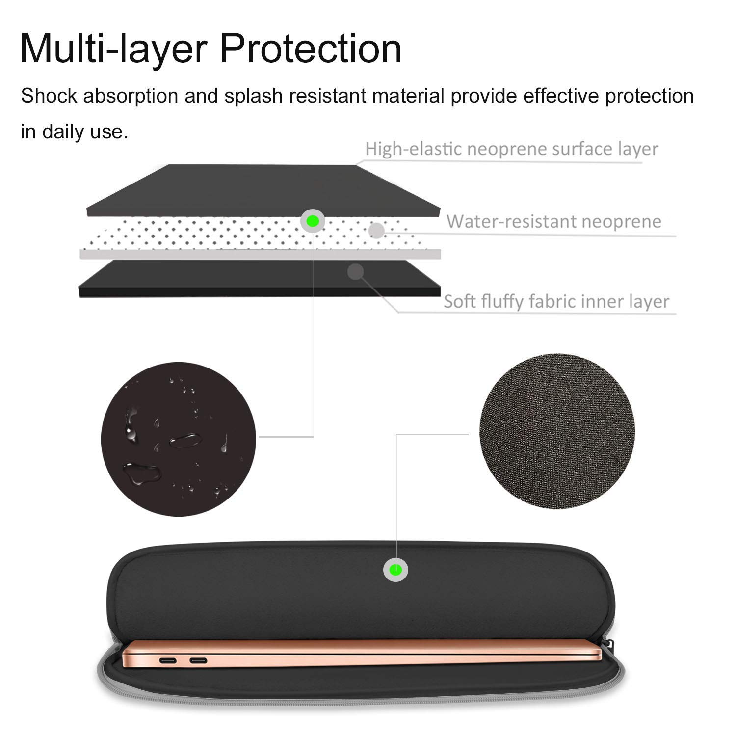 HESTECH 11.6-12.3 Inch Chromebook Case - Neoprene Laptop Sleeve with Handle for Acer R11, HP Stream, Samsung, Surface Pro X/7/6/5/Go 12.4