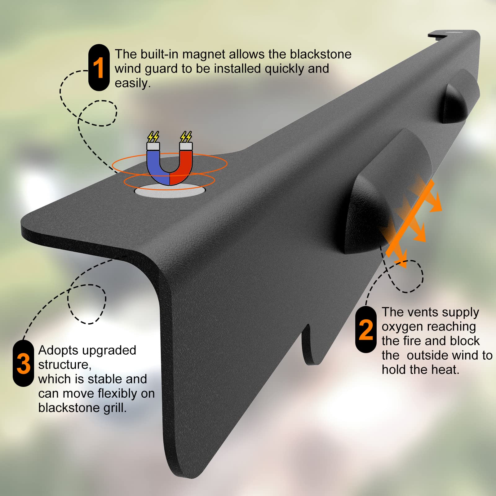 Upgraded 36 Inch Magnetic Wind Guards for Blackstone Griddle - Stainless Steel Grill Accessories to Protect Flame & Retain Heat - Perfect for Outdoor Cooking, Camping, and Backyard BBQs
