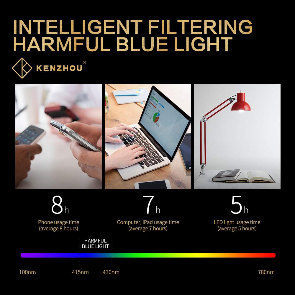 Blue Light Blocking Glasses for Computer Reading - 2 Pack for Men & Women - Perfect for Office & Gaming