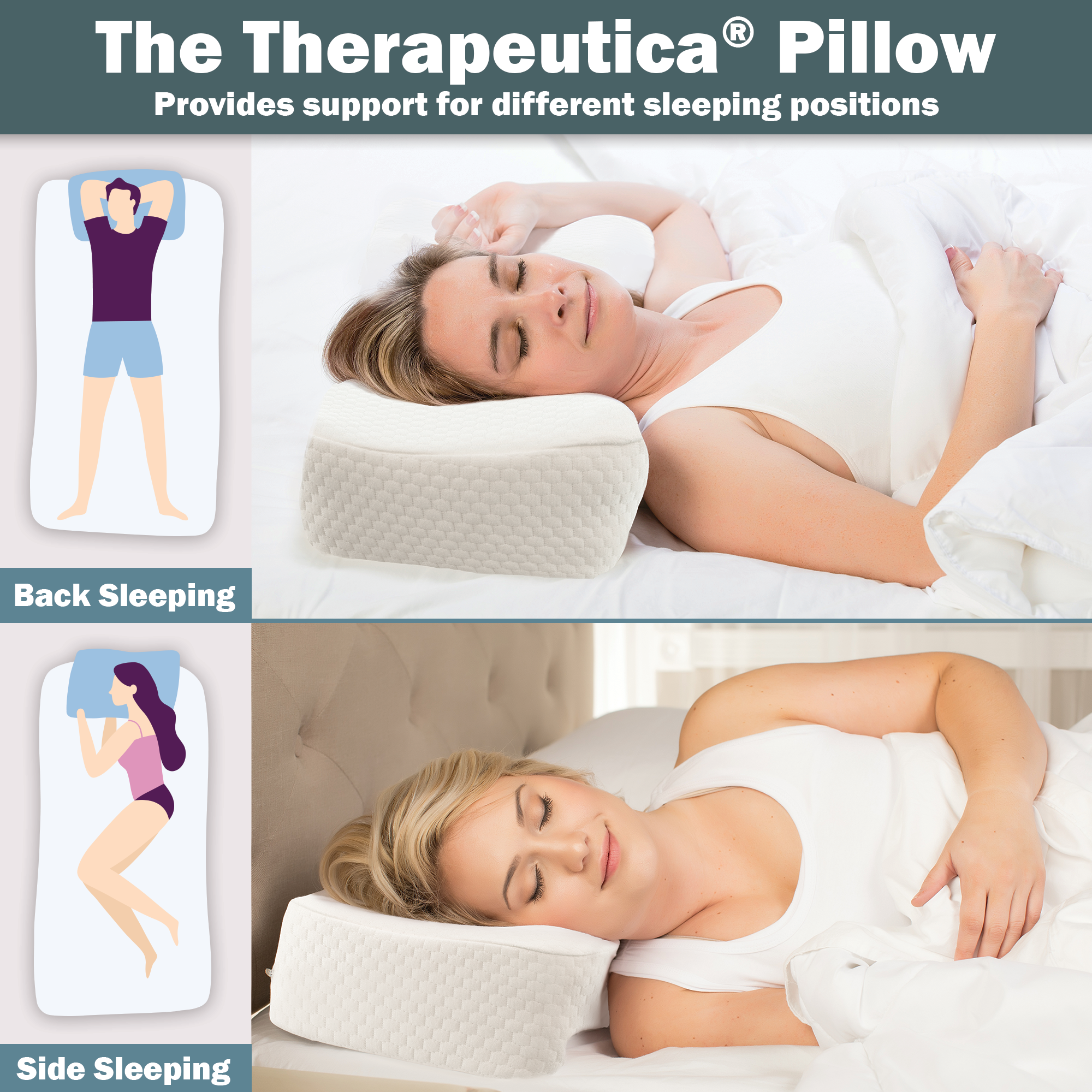 Therapeutica Orthopedic Sleeping Pillow for Neck Pain Relief - Memory Foam Support Pillow for Side, Back & Stomach Sleepers - Perfect for Home, Travel & Post-Surgery Recovery