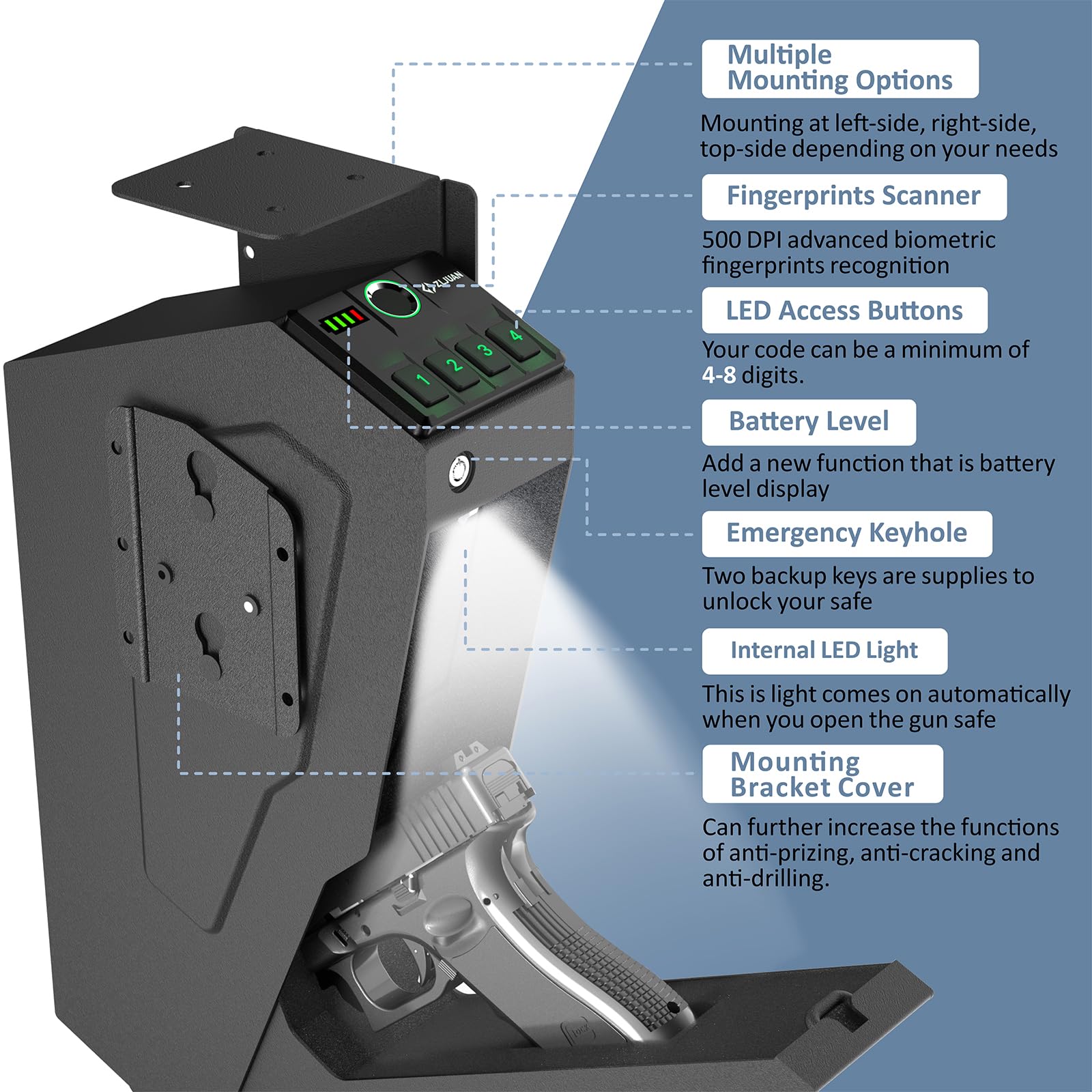 Biometric Fingerprint & Keypad Lock Quick-Access Handgun Safe for Pistols - Nightstand, Bedside & Desk Mounted Gun Safe with Keys | Perfect for Home Defense & Vehicle Storage