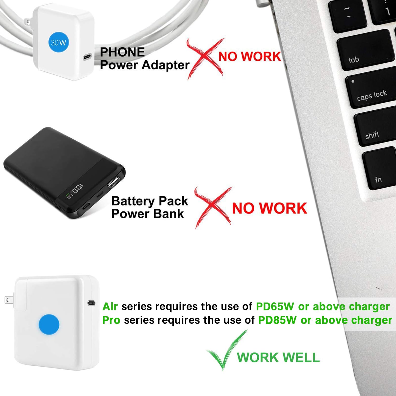 USB C to Magnetic 2 Charging Cable 1.8m White - Compatible with MacBook Air 2012-2017 & MacBook Pro 2012-2025 - Fast Charging & Data Sync - Perfect for Home, Office & Travel Use