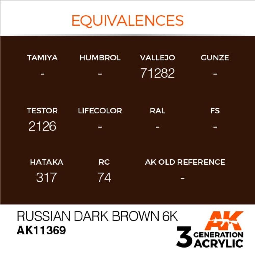 AK Interactive AK11369 AFV Series Russian Dark Brown 6K Acrylic Paint - 17ml Bottle - 3rd Generation Formula - Perfect for Model Kits, Military Vehicles & Diorama Painting