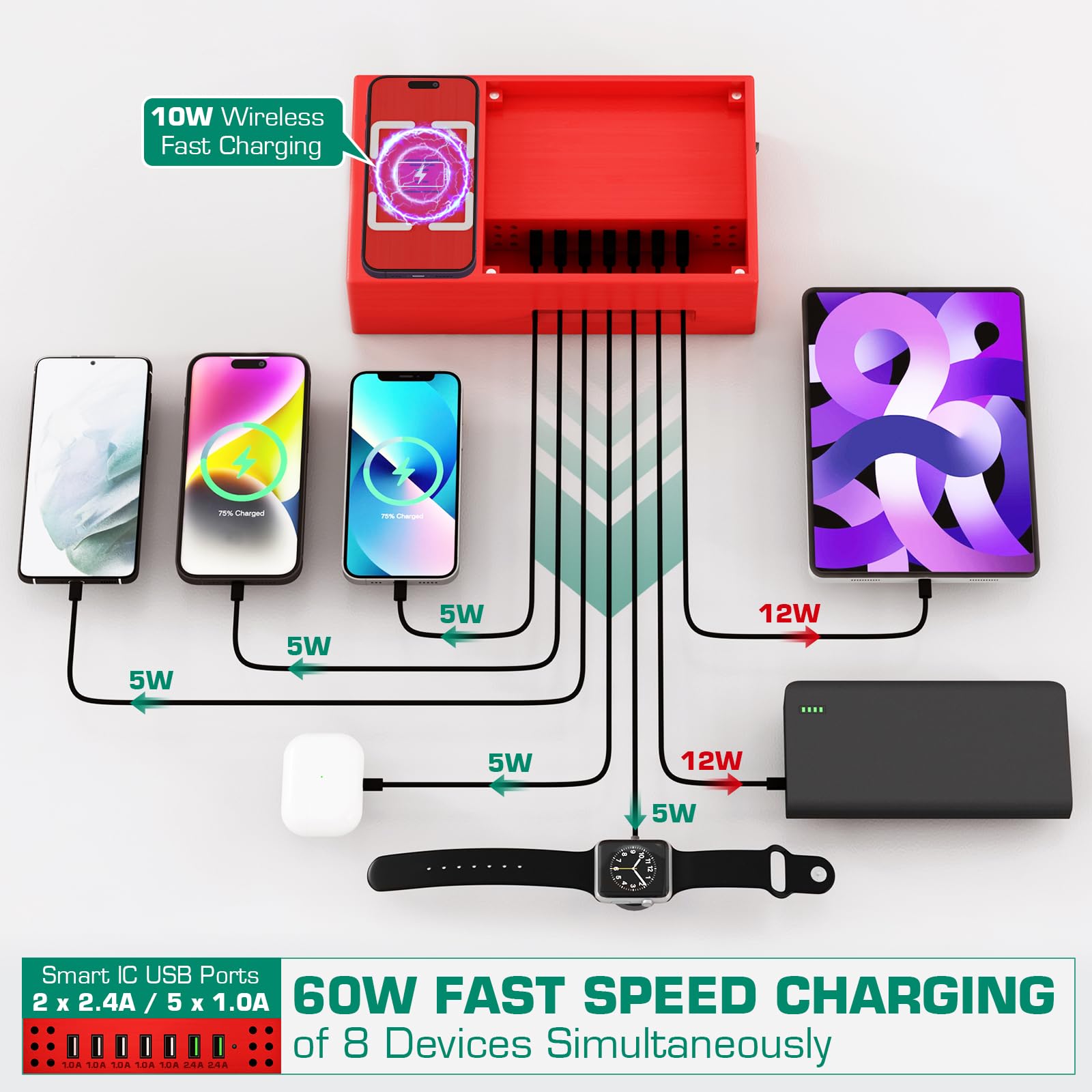 Darfoo Bamboo Wireless Charging Station - Qi Certified Fast Charger with 7 USB Ports for iPhone, Samsung, AirPods, Smartwatch & Tablets | Multi-Device Wood Organizer for Home, Office & Travel (Red)