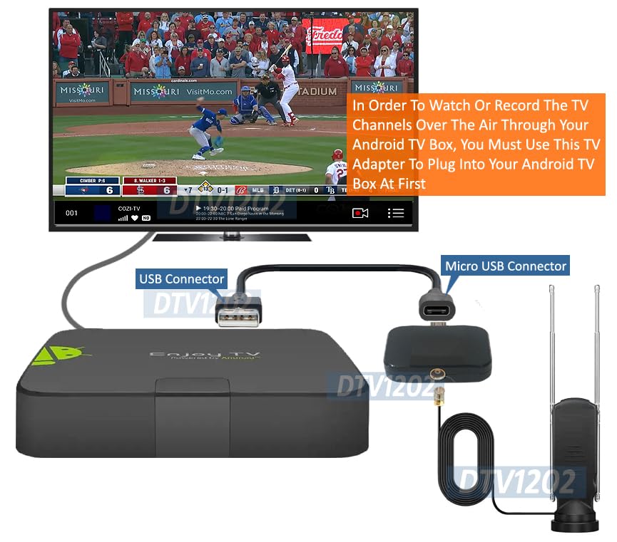 **Best Android Digital ATSC TV Tuner Receiver for Tablet & Smartphone - Watch Live TV Anywhere, Perfect for Travel & Outdoor Use**