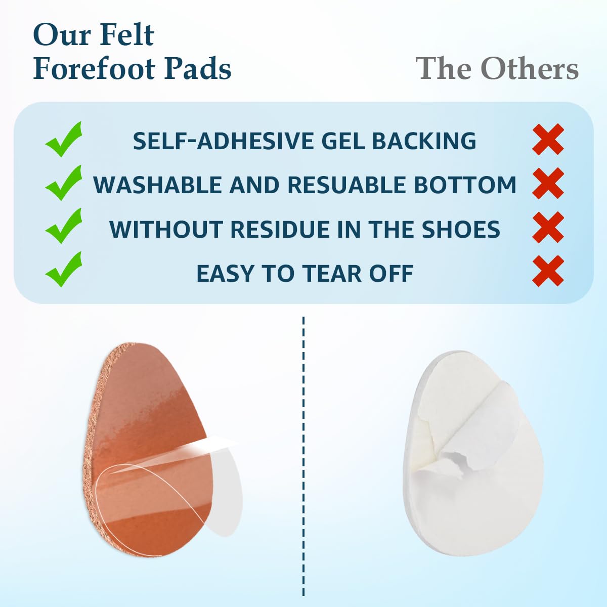 8-Pack Wool Felt Metatarsal Pads for Morton's Neuroma Relief - Self-Adhesive Gel Ball of Foot Cushions for High Heels & Dress Shoes - 0.2
