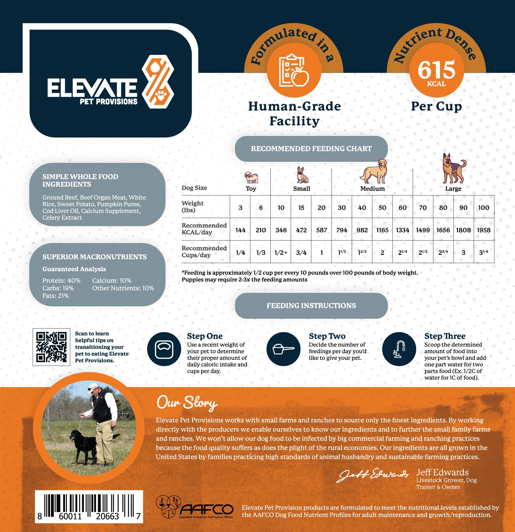 Premium Sensitive Stomach Dog Food - 100% Human-Grade Air-Dried Beef Recipe | All-Natural Limited Ingredient Dog Food Made with USA Grass-Fed Beef | Dehydrated Complete Meal or Food Topper for Dogs with Digestive Issues (14.6 lb) - Perfect for Picky Eaters & Dogs with Allergies