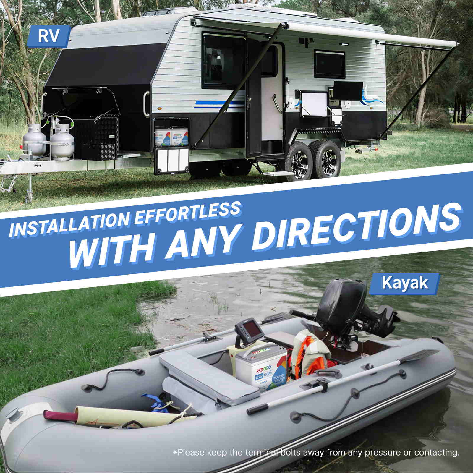 Redodo 12V 100Ah Mini Lithium LiFePO4 Battery - Smallest & Lightweight Deep Cycle Battery for RV, Boat, Solar System | Perfect for Trolling Motors, Off-Grid Power & Marine Applications