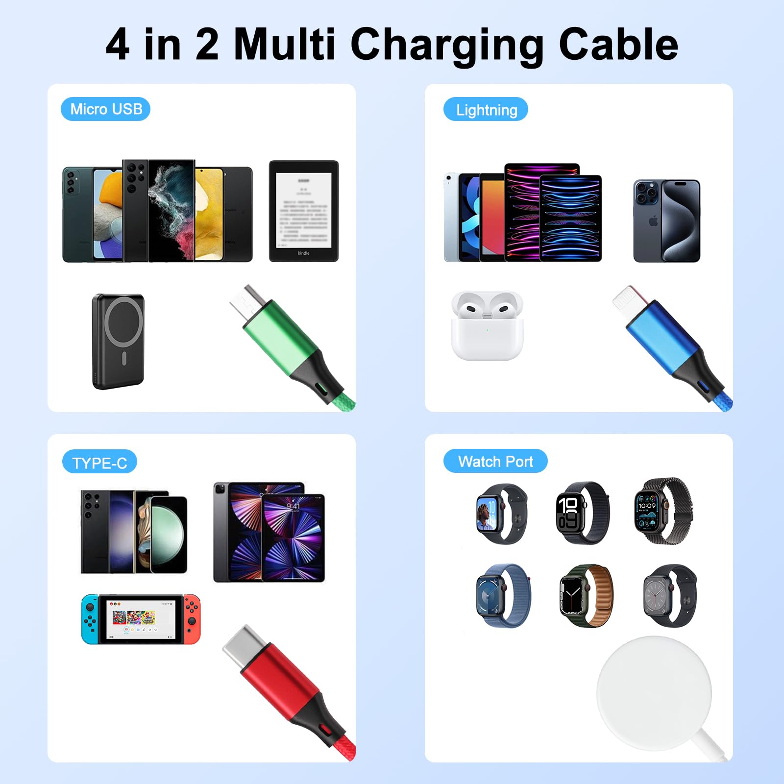 Apple Watch Charger - 4-in-2 Multi Charging Cable for iPhone 16/15/14/13, iWatch Ultra/SE/10-1 & Android Phones | 6FT Nylon Braided Fast Charging Cord | Perfect for Travel, Office & Home Use