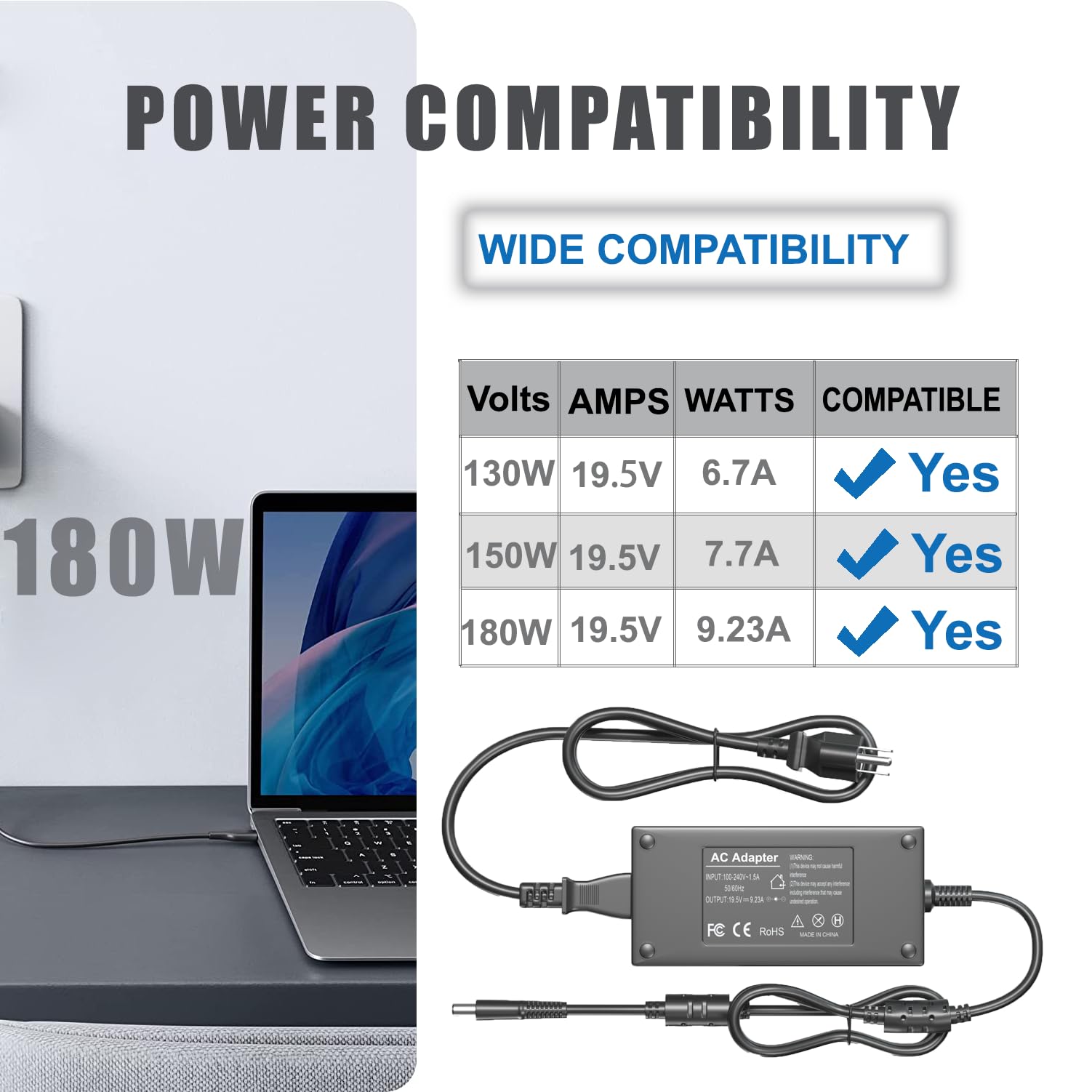 180W Laptop Charger for Dell Docking Station - Compatible with Dell D6000/D6000S/WD19TB/K17A/WD15 & Precision 7680/7670/7770/7780/Alienware 13/15/17 - Power Cord Replacement for Home & Office Use
